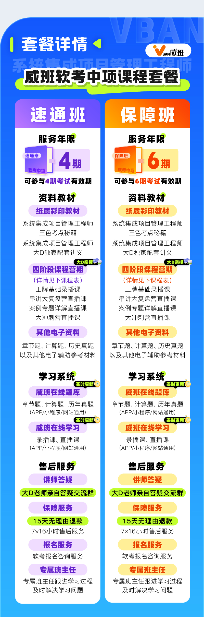 软考中项详情2505-06.jpg