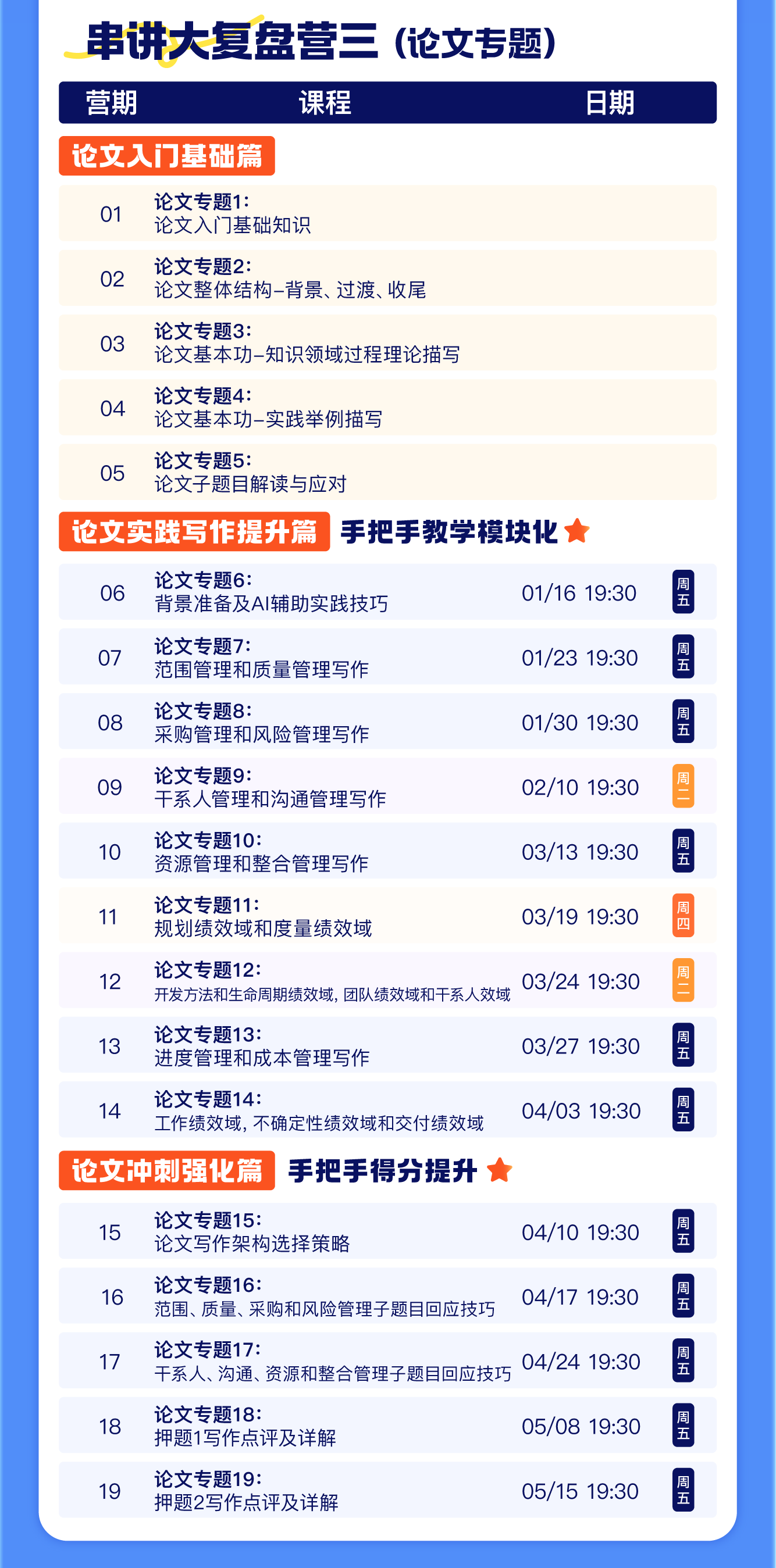 软考高项详情-17.png