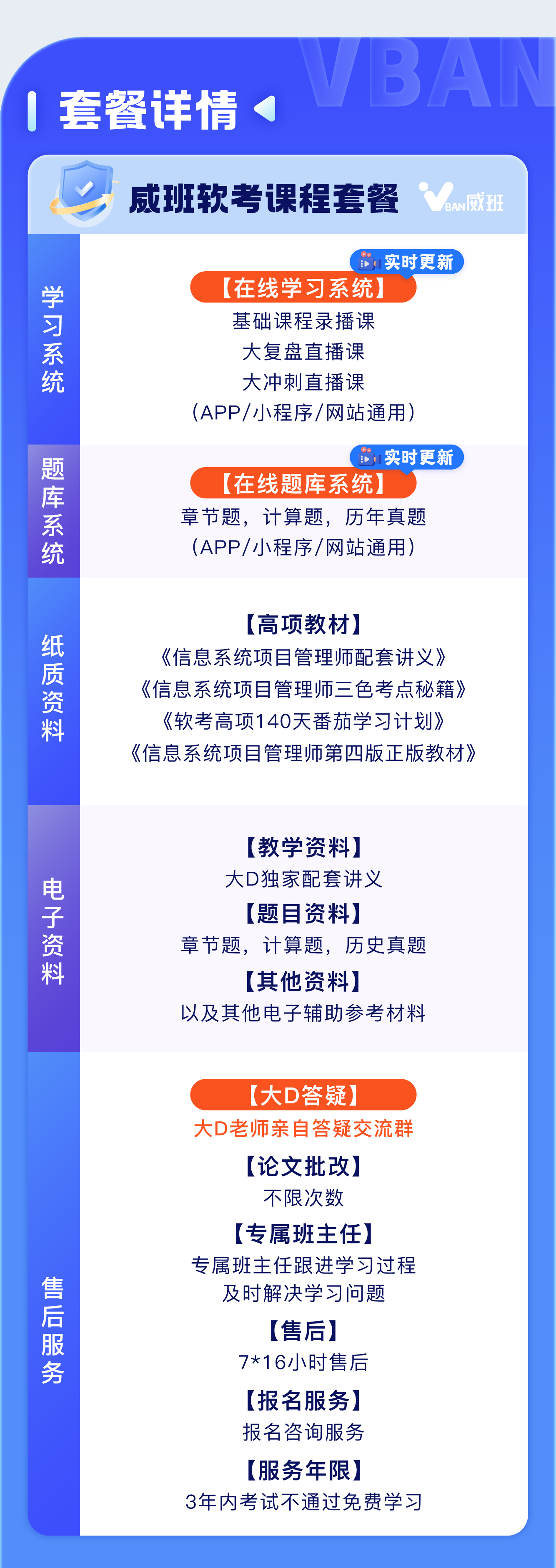 软考高项详情-02.png