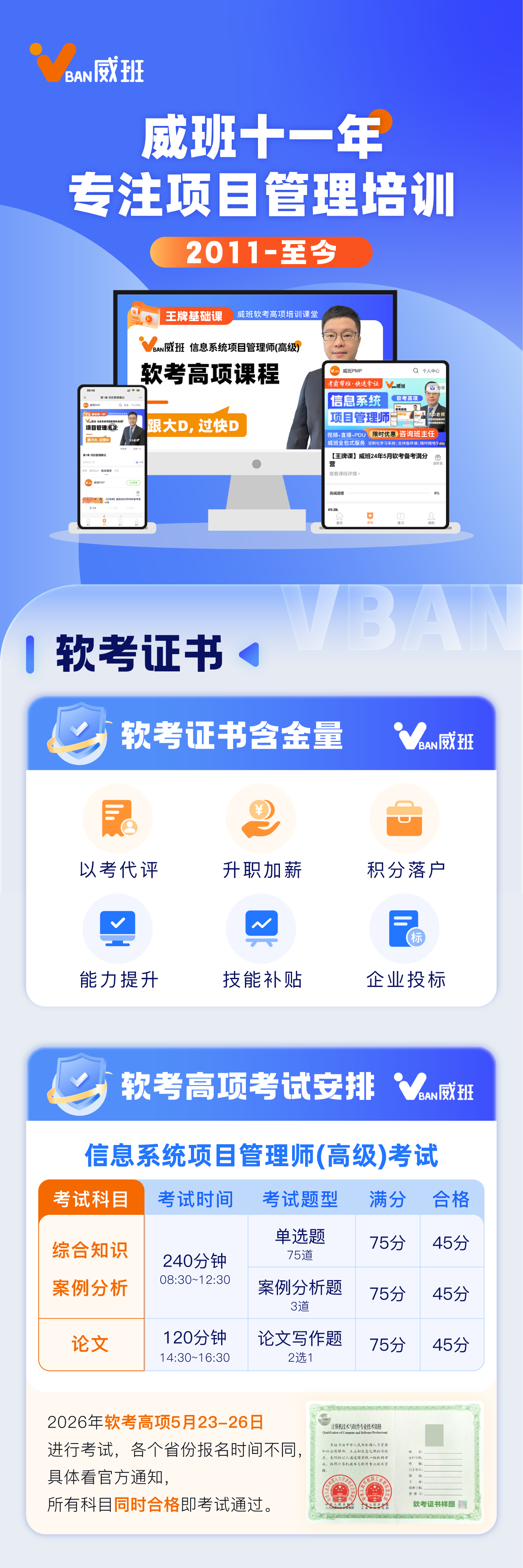 软考高项详情-01.png