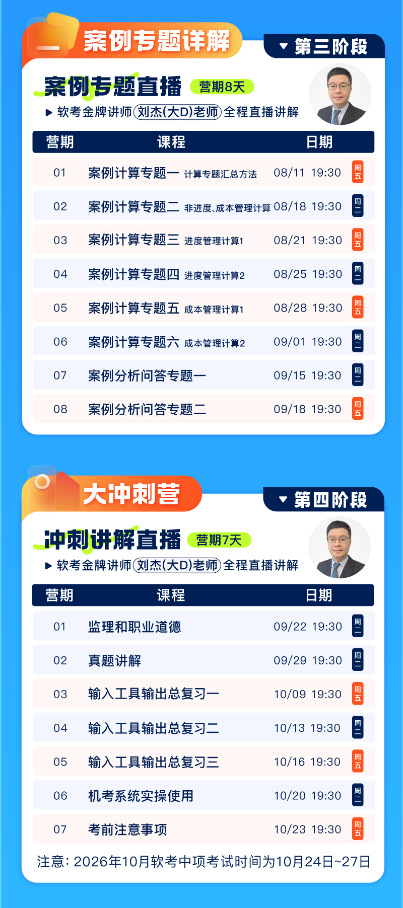 软考中项详情2505-16.jpg