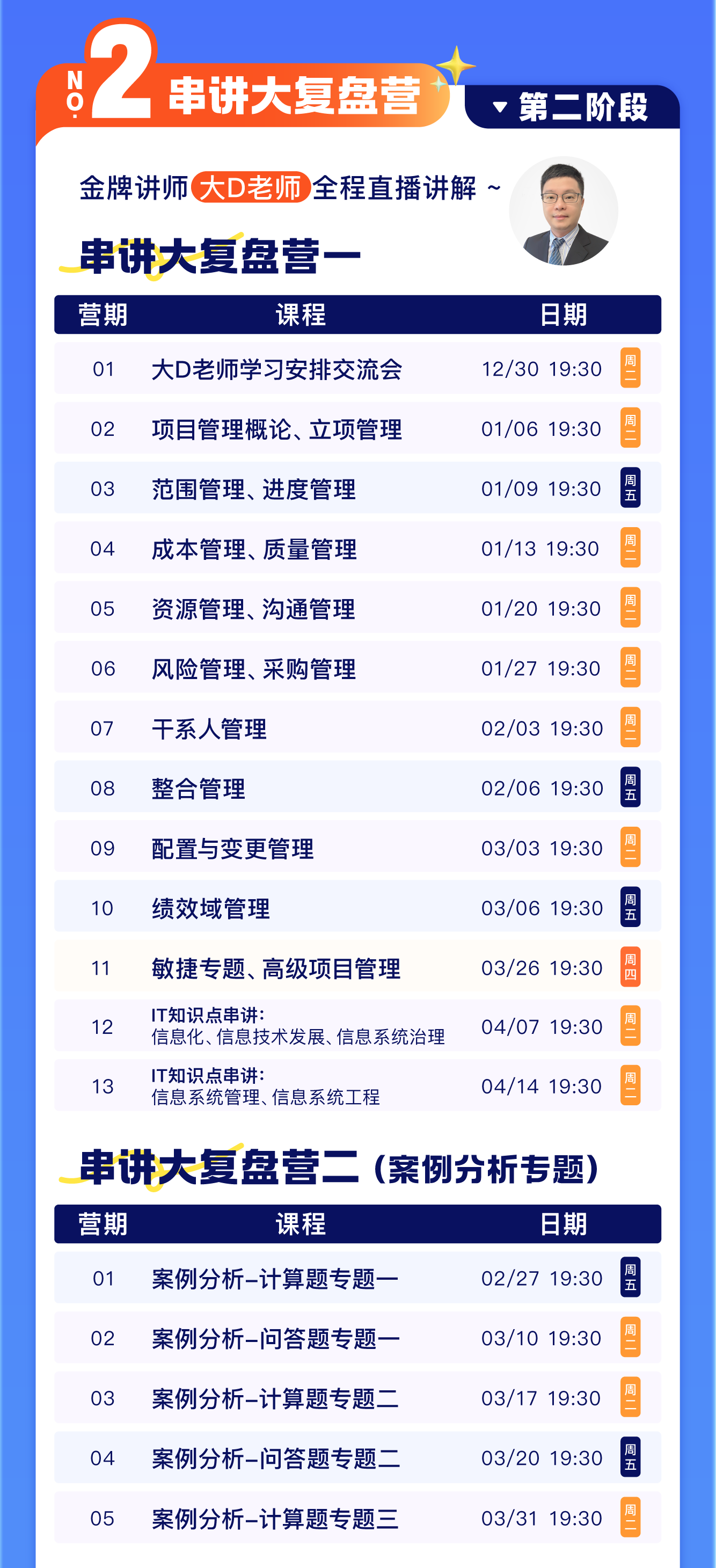软考高项详情-15.png